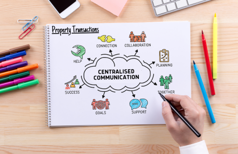 Is centralised communication between buyers, sellers, estate agents, solicitors and other professionals key to speeding up property transactions?