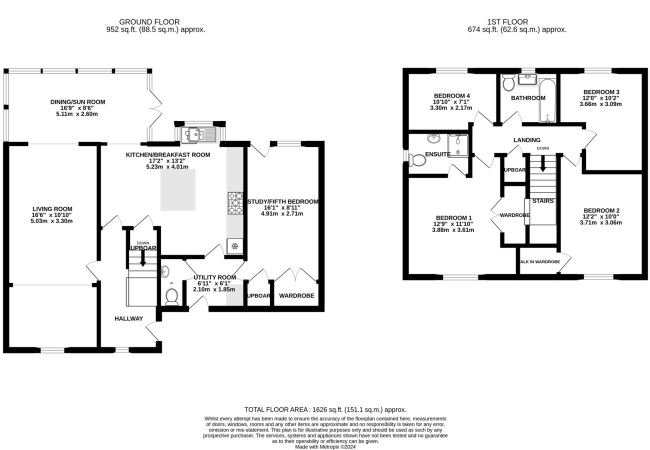 3ManorGardensAbbotsk