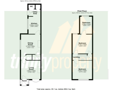 Mill Bank, Sedgley[7